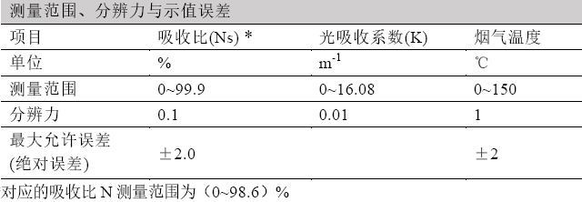 浙大万象城手机在线官网-万象城(中国)